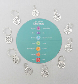 KnitPro Mindful Chakra Stitch Markers 